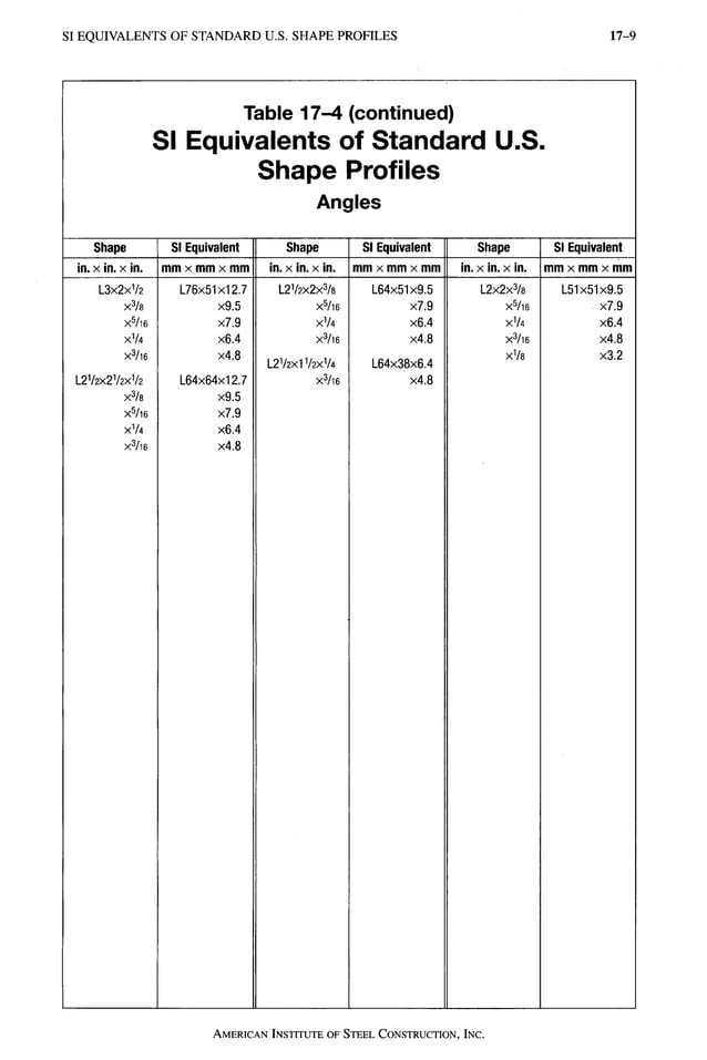AISC LRFD 13th ed.pdf