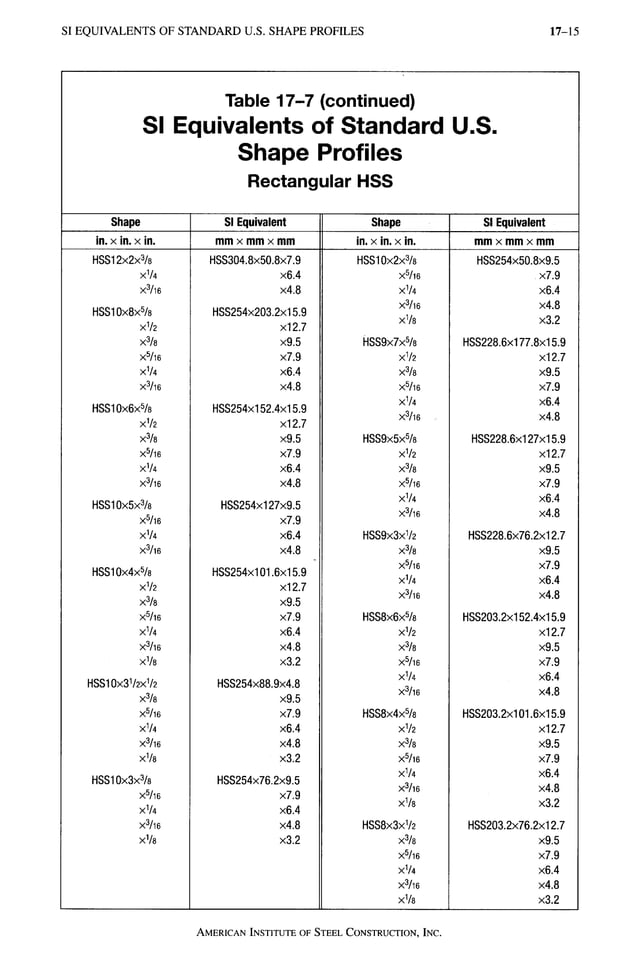 AISC LRFD 13th ed.pdf
