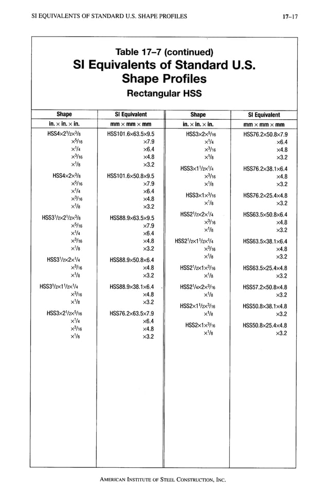 AISC LRFD 13th ed.pdf