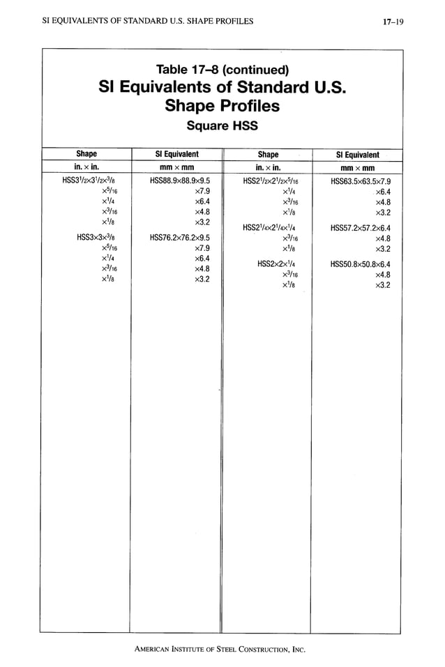 AISC LRFD 13th ed.pdf