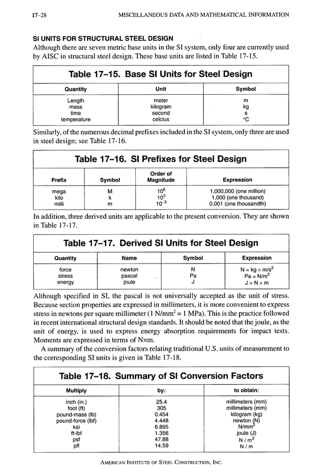 AISC LRFD 13th ed.pdf