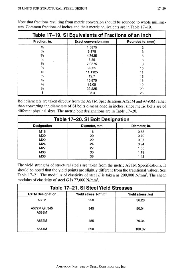 AISC LRFD 13th ed.pdf