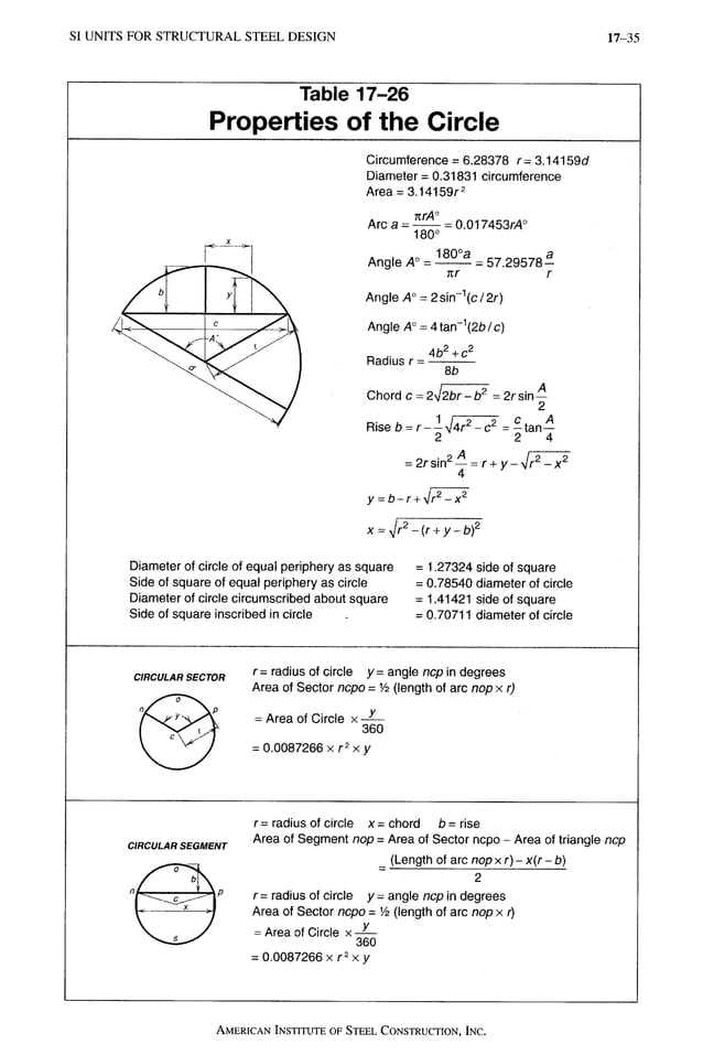 AISC LRFD 13th ed.pdf