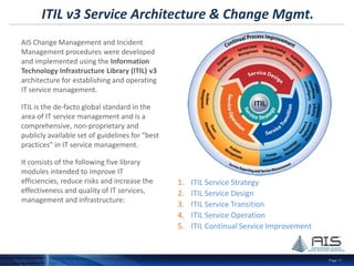 Page 11
Common Cloud Use Cases
IT Extension
• Layer 3 VPN connection to current infrastructure
• Public network access is optional
• Manage AIS Cloud from your vCenter portal
Hybrid Cloud Solution
• Instant IT scalability
• Built-in firewalling
• Single management console
• Complete public/private network isolation
Zero CAPEX Disaster Recovery Site
• Mirror data between sites
• Full infrastructure duplication
• 10GigE transport to Phoenix Cloud
• Global load-balancing options
 