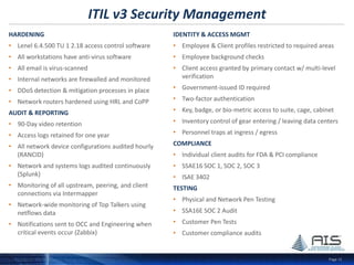 Page 13
Transport
• Optical: 100Mbps to 1Gbps links
• Dark Fiber: 100Mbps to 160Gbps
• MPLS: 10Mbps to 1Gbps x-connected
Access Connectivity – Colo
• Fast Ethernet: Cat5E/Cat6
• Gigabit Ethernet: MMF, SMF, Cat6
Access Connectivity – External
• TDM: T1 – DS3
• MPLS: AT&T / Cox / TPac / XO/ Level 3
10Mbps – 500Gbps to Primary DCs
• Dark Fiber: 100Mbps to 160Gbps
Private Optical Transport
Network Architecture
• Aggregate Routers (ARs) uplink to two Border Routers (BRs)
• BRs provide transit via local links or transport to other DCs
• IPv4 and IPv6 BGP peering, IPv6 fully deployed
• Backbone network is 10Gbps MPLS, operated by AIS
• Redundant links tuned for rapid convergence
• Client access to BGP communities
 