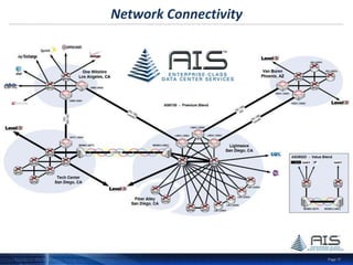 Page 17
Managed IT Services
• 24x7 Advanced Performance Monitoring
• Scheduled Preventative Maintenance
• Monthly / Quarterly Network Health Review
• Managed Security / Backup / Replication
• Real Time Optimization
• Managed Servers / Workstations
• Managed Anti-Virus / Anti-Spam
• Managed Compliance Reporting
“New data shows
a continued
surge in buying
infrastructure
services”
451 Research
 
