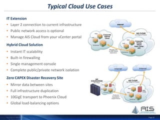 We Look Forward to
Earning Your Business
www.americanis.net
 