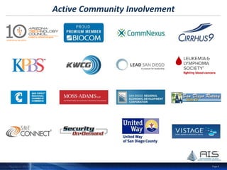 Page 8
Questions for Consideration
What should your IT team be thinking about?
• Shifting to an “IT service provider” model (i.e., cloud services)
• OpEx rather than CapEx
• Lower overall cost, greater agility, reduced complexity
• Hybrid Cloud Computing
• Public and private cloud options
• Can build your own tailored hybrid solution
Market Research
• “40% of all entities are using cloud services, 18% YoY rise”
(451 Research)
• “42% of companies buying cloud plan to increase spending
this year” (451 Research)
 