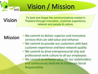 Vision / Mission
           To lead and shape the communications market in
Vision    Thailand through innovation, customer experience,
                    network and people & culture.



          We commit to deliver superior and innovative
Mission   services that can add value and enhance
          We commit to provide our customers with best
          customer experience and best network quality
          We commit to drive entrepreneurial ship and
          professional work culture to all our employees
          We commit to enhance value for our stakeholders
          and continuously dedicate to Corporate Social
          Responsibility
 