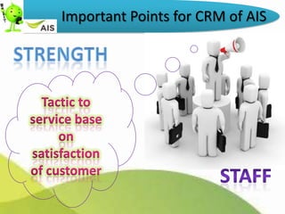 Important Points for CRM of AIS
 