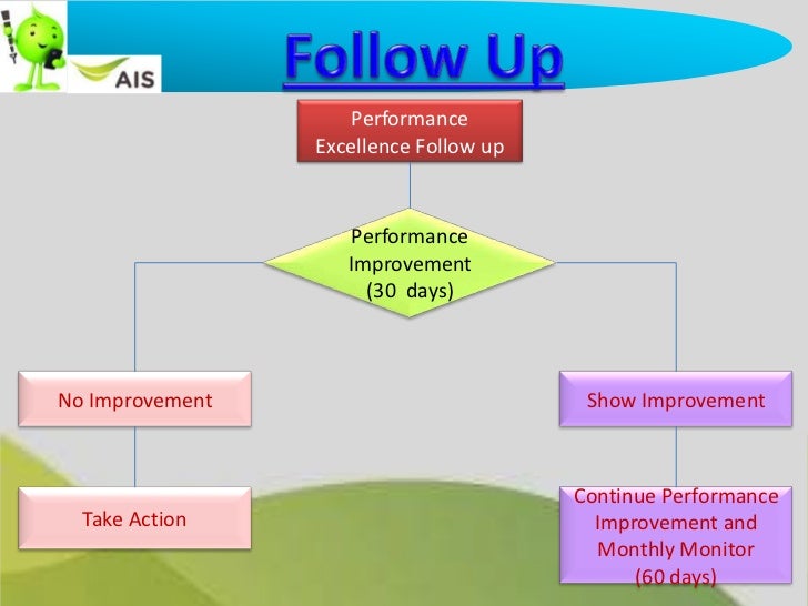 Ais distributors image
