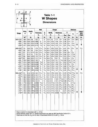 Aisc steel construction manual 13th | PDF
