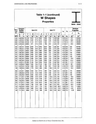 Aisc steel construction manual 13th | PDF