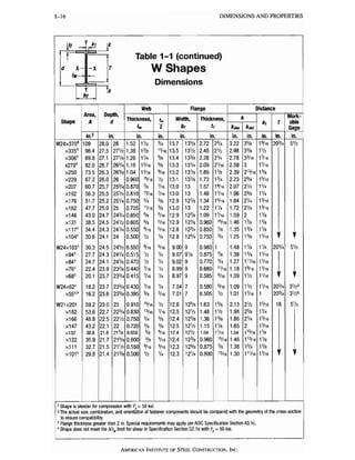 Aisc steel construction manual 13th | PDF