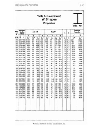 Aisc steel construction manual 13th | PDF