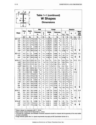 Aisc steel construction manual 13th | PDF