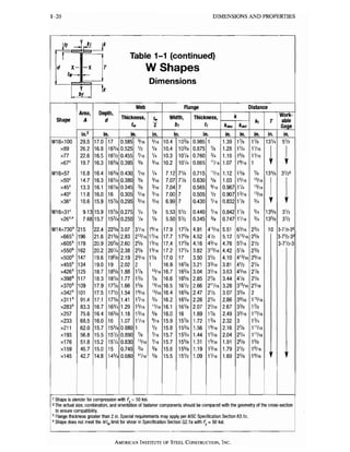 Aisc steel construction manual 13th | PDF