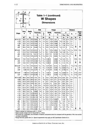 Aisc steel construction manual 13th | PDF