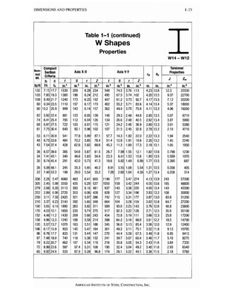 Aisc steel construction manual 13th | PDF