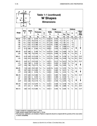 Aisc steel construction manual 13th | PDF