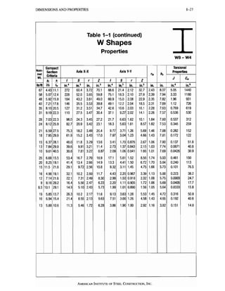 Aisc Profiles Aisc steel construction manual 13th | PDF