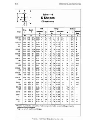 Aisc steel construction manual 13th | PDF