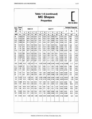 Aisc steel construction manual 13th | PDF