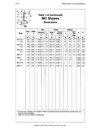 Aisc Min Rows Aisc steel construction manual 13th | PDF