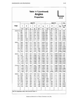 Aisc steel construction manual 13th | PDF