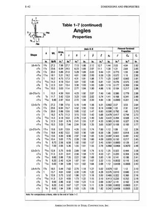 Aisc steel construction manual 13th | PDF