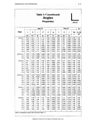 Aisc steel construction manual 13th | PDF