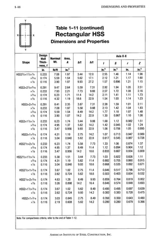Aisc Min Rows aisc steel construction manual 13th edition.pdf