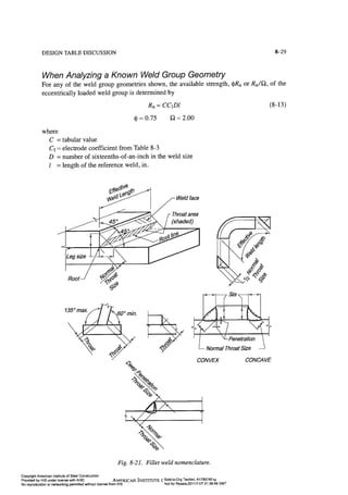 Aisc steel construction manual 14th
