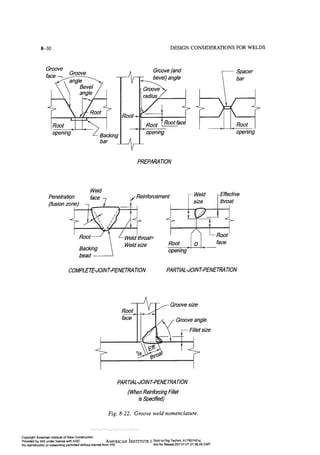 Aisc steel construction manual 14th
