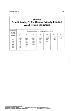Aisc steel construction manual 14th