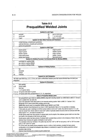 Aisc steel construction manual 14th
