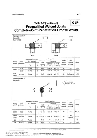 Aisc steel construction manual 14th