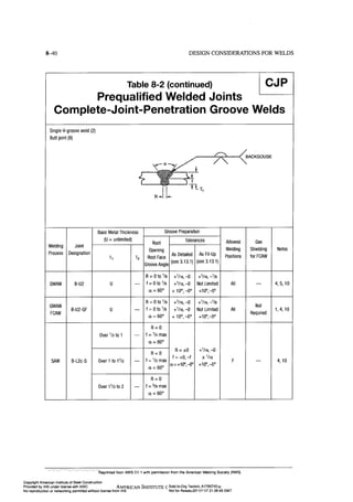 Aisc steel construction manual 14th