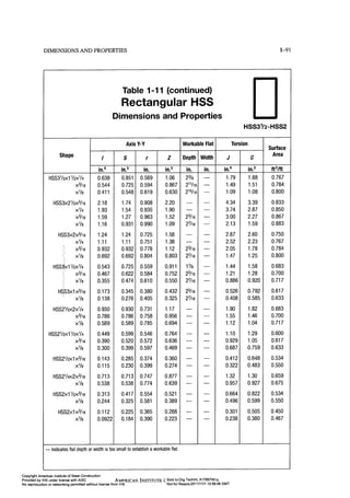 Aisc steel construction manual 14th