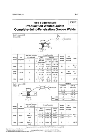 Aisc steel construction manual 14th