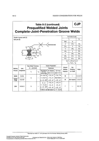 Aisc steel construction manual 14th
