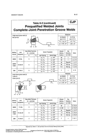 Aisc steel construction manual 14th