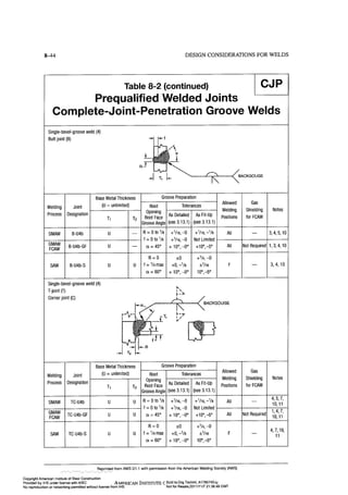 Aisc steel construction manual 14th