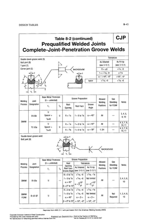 Aisc steel construction manual 14th