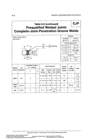 Aisc steel construction manual 14th