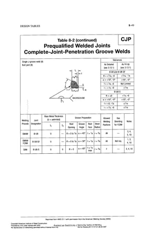 Aisc steel construction manual 14th