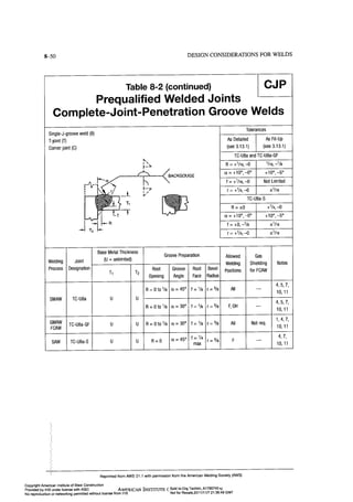 Aisc steel construction manual 14th