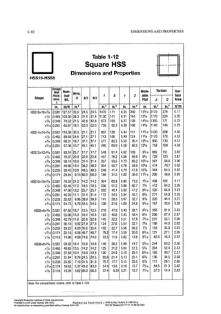 Aisc steel construction manual 14th