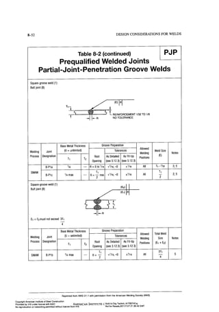 Aisc steel construction manual 14th