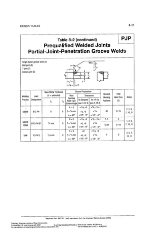 Aisc steel construction manual 14th
